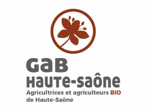 GAB (70)